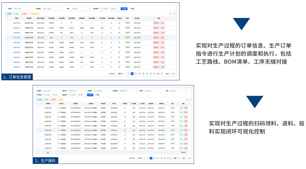 生产管理